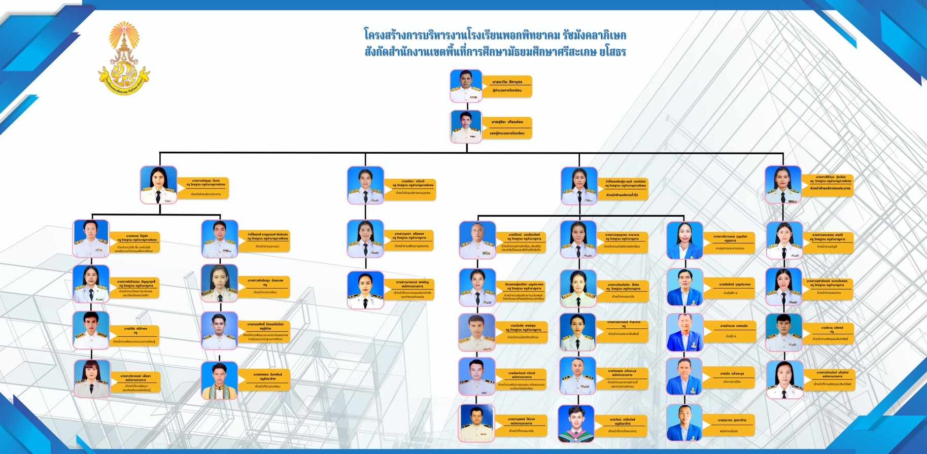 ผัง1